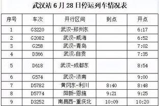 体坛：印度国奥队抵达大连，主教练希望在奥预赛资格赛有突破